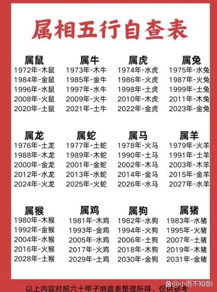 火神十二生肖属相（火神对应生肖蛇还是马）