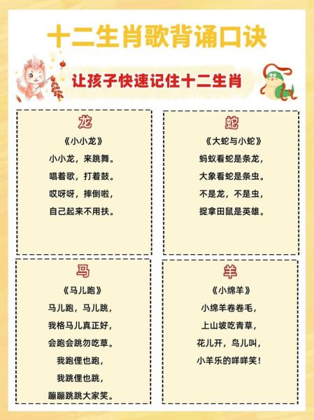 十二生肖属相顺序歌（十二生肖排序歌口诀完整版）