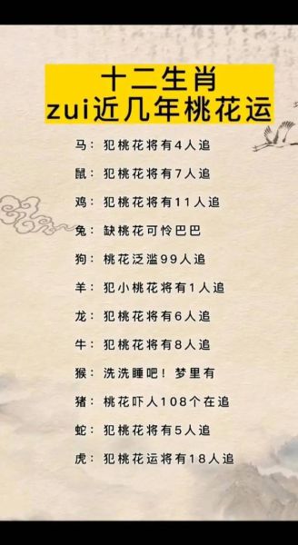 十二生肖犯桃花的属相是（十二生肖里谁最容易犯桃花？）