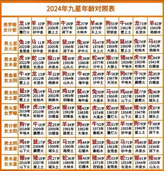 1979年属生肖属相（1979年属什么生肖）