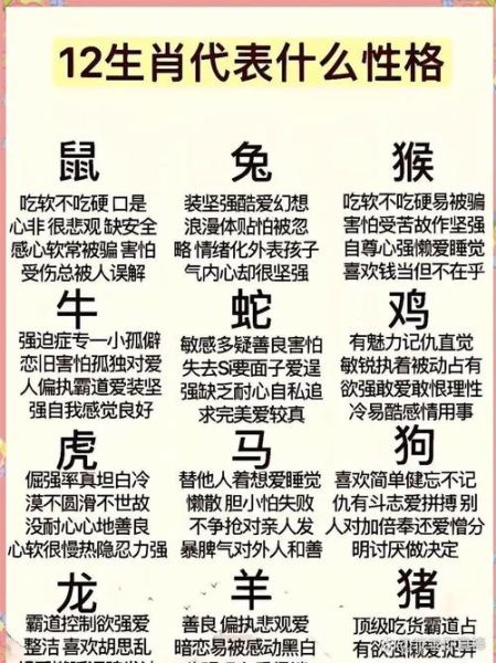 十二生肖大凶属相（十二生肖大凶属相是哪些？）