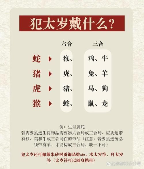 吕后属相是什么生肖