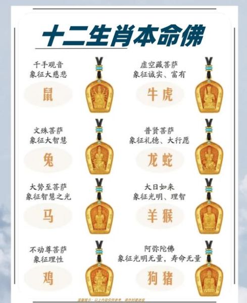 和尚属哪种生肖属相呢（和尚属什么生肖？新手秒懂的属相冷知识）