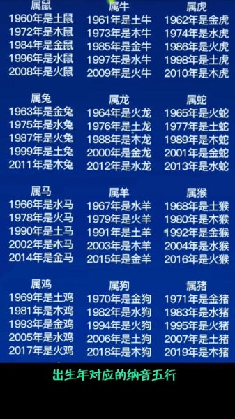 壬戌十二生肖属相（壬戌年到底是属什么生肖）