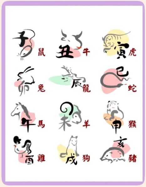 宝宝正确生肖属相（宝宝属相是按立春还是春节算）