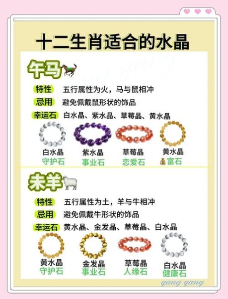十二生肖属相链（十二生肖属相链怎么选才能不掉坑？）
