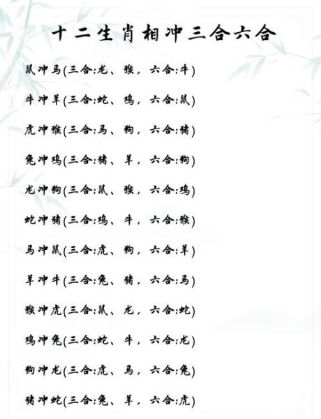 人间真爱生肖属相相冲（人间真爱生肖属相相冲怎么办？一招化解✨）