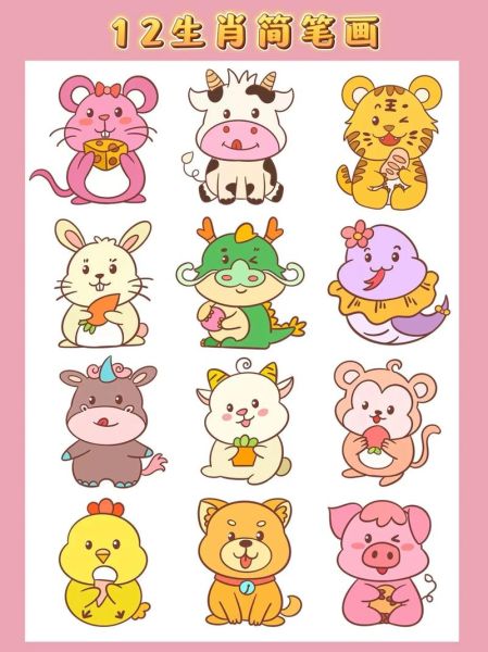 生肖属相手绘图片（12生肖简笔画萌版手绘教程）