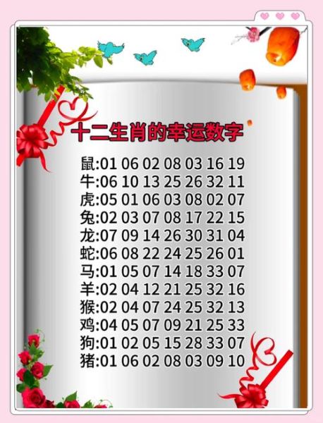 11日属什么生肖属相（11日出生属什么生肖？速查指南！）