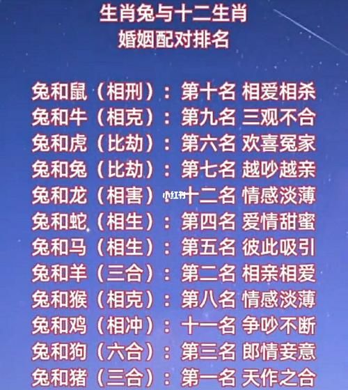 属相牛不能配的生肖（属相牛不能配的生肖有哪些）