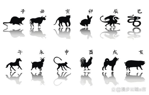 古人有没有生肖属相