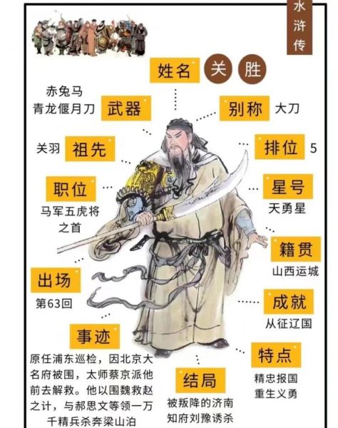 水浒传人物生肖属相（水浒传人物生肖一览表）