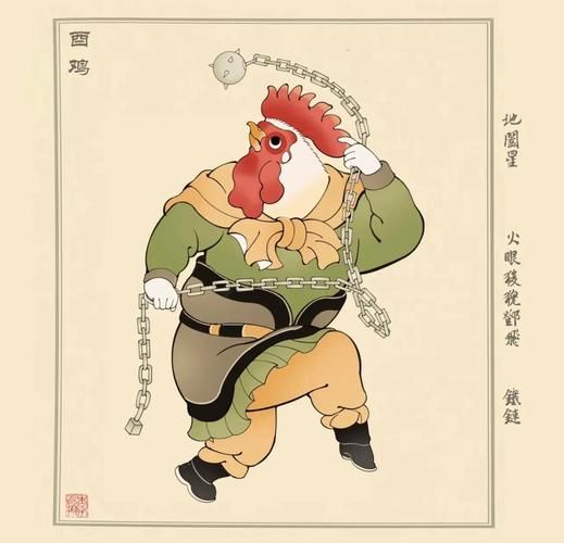 水浒传人物生肖属相（水浒传人物生肖一览表）