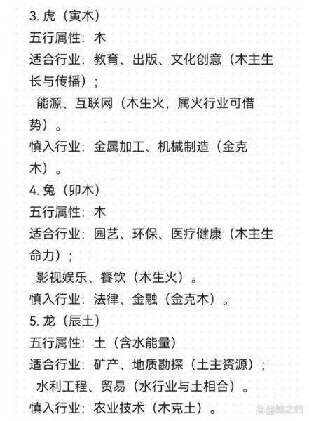 小伍属什么生肖属相（小伍属什么生肖？新手一看就懂！）