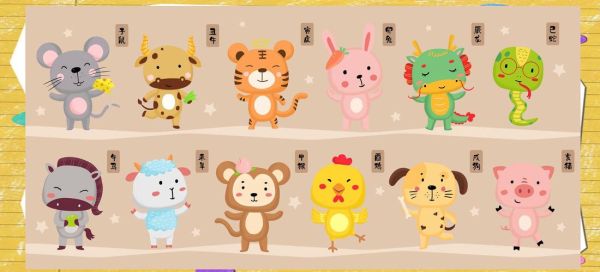 生肖十属相（十二生肖属相分别是什么❓鼠牛虎兔龙蛇马羊猴鸡狗猪）