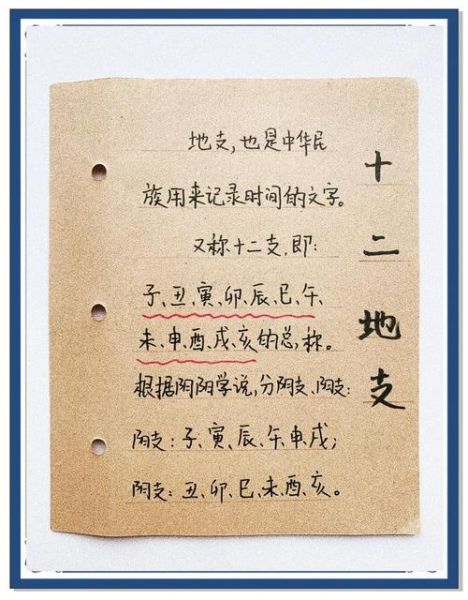 丑时生肖属相（丑时是什么生肖？）