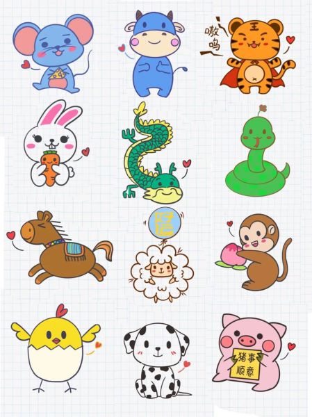 生肖属相画画大全图片（生肖属相简笔画图片大全）