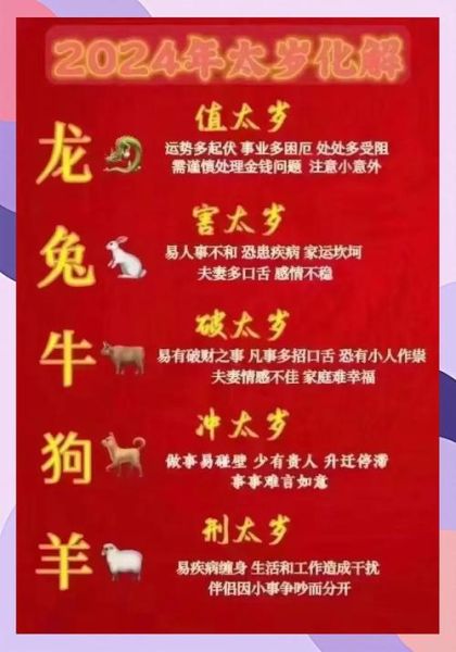 最旺三大生肖属相（2024最旺三大生肖属相运势解析）