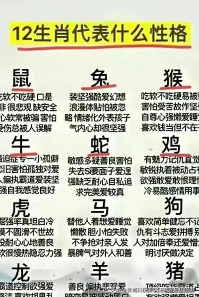 十二生肖脾气最差的属相（十二生肖脾气最差的属相到底是哪个？）