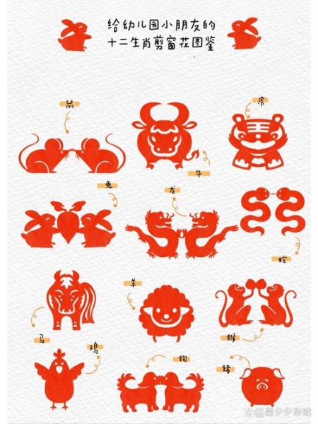 小属相有哪些生肖和属相