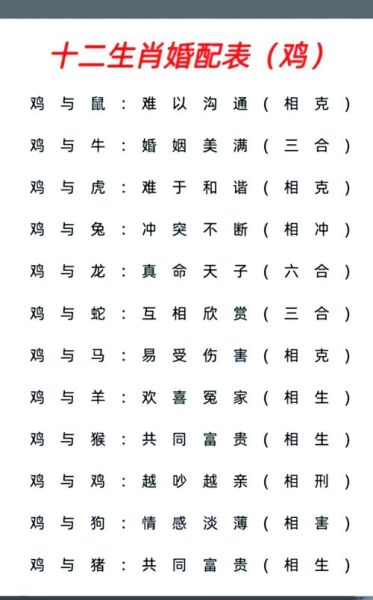 属猪生肖配偶属相（属猪生肖最佳配偶属相有哪些）