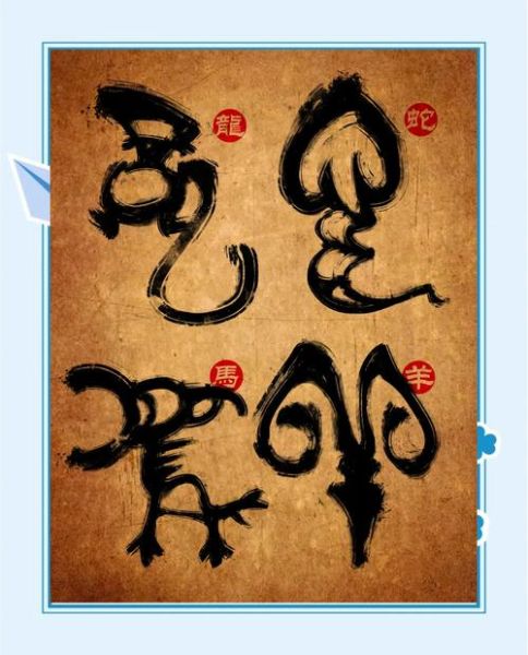 生肖属相字型（生肖属相字型怎么看最易懂？）