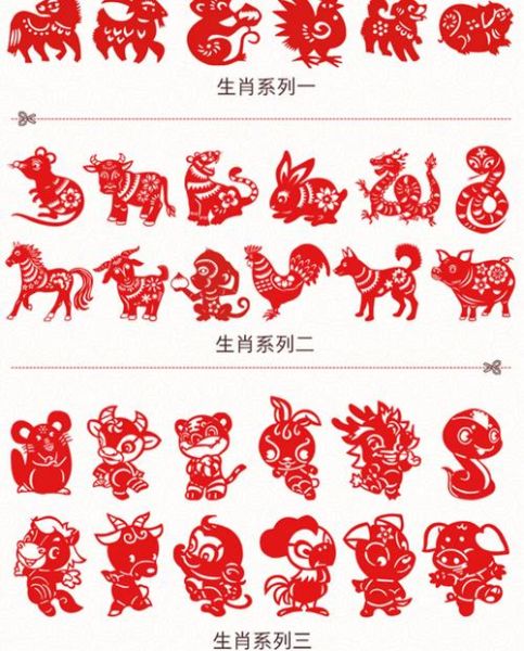 生肖属相自粘贴（生肖属相自粘贴怎么选？新手入门避坑指南）