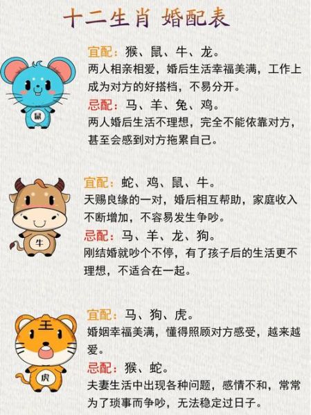 免费生肖属相算命（免费生肖属相算命准吗）