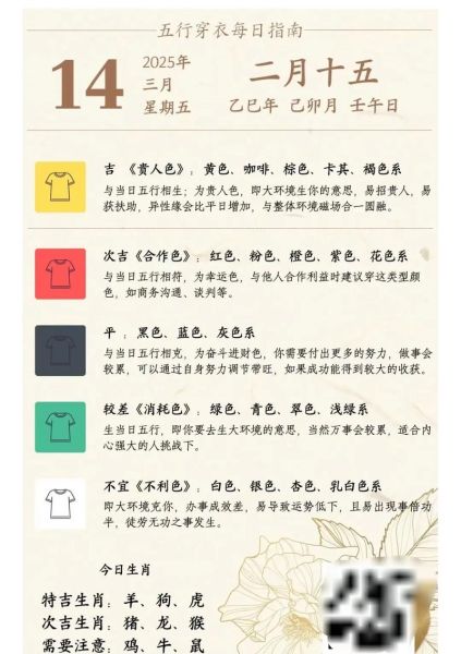 明日生肖属相（明日属什么生肖查询方法）