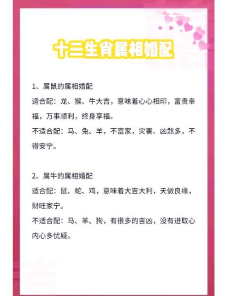 属相结婚应避哪些生肖（属相婚配忌哪几种生肖）