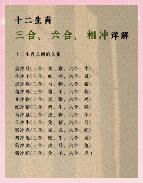 属相三六九不配什么生肖（属相三六九不配什么生肖全解析）