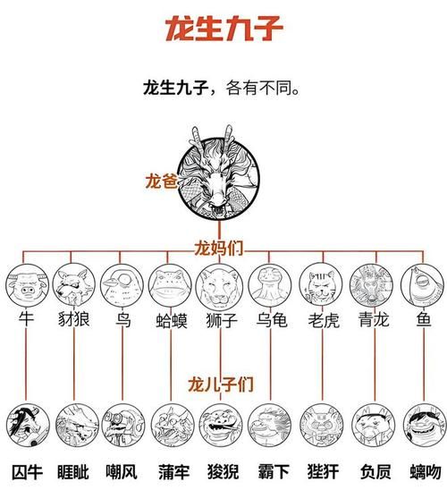 哪个生肖属相不花心（哪个生肖属相最专一不花心？）