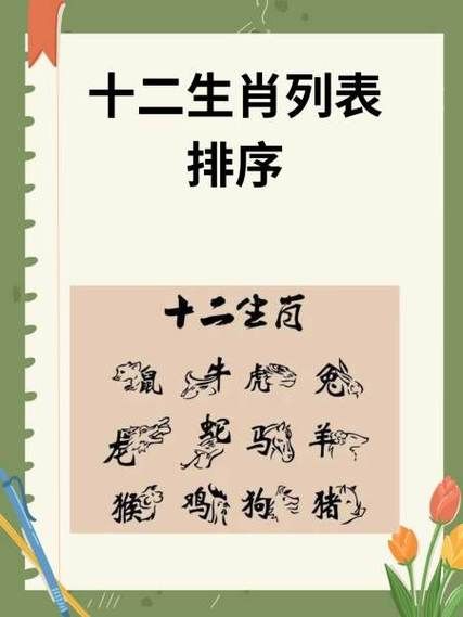 十二生肖排序大属相（十二生肖排序大属相到底怎么排？）
