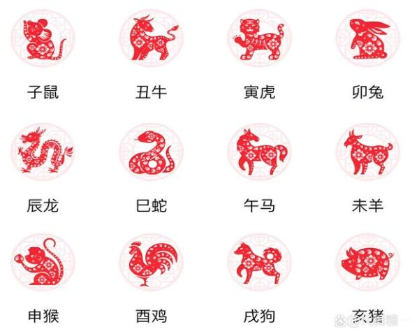 朱标属相是什么生肖（朱标属什么生肖：鼠还是虎？答案来了）