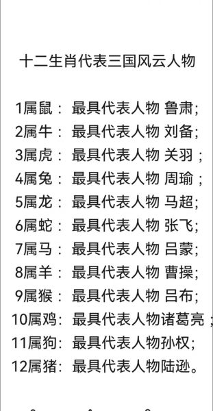 三国生肖属相（三国十二生肖真实身份大揭秘）