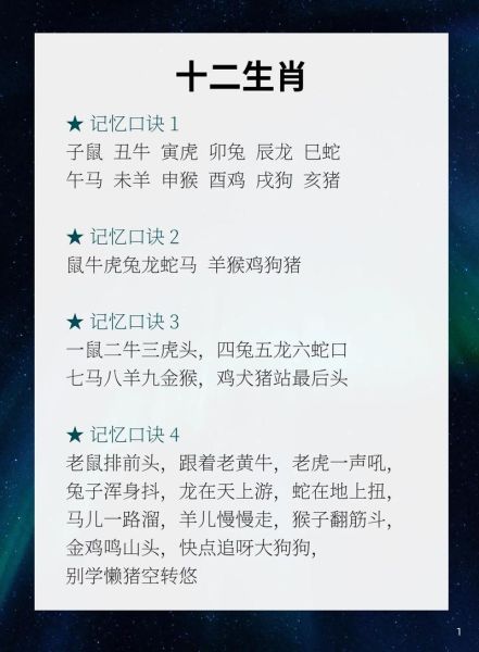 属相十二生肖生肖文化国学智慧（十二生肖属相怎么查？新手一看就会的国学小工具）