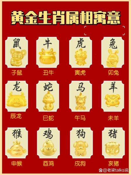 属相十二生肖生肖文化国学智慧（十二生肖属相怎么查？新手一看就会的国学小工具）