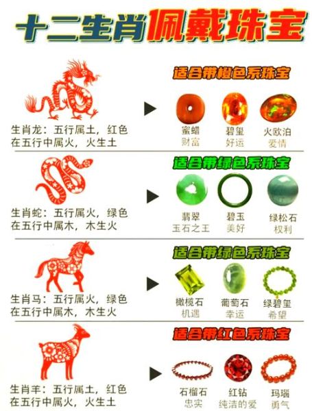 9什么生肖属相（9代表什么生肖？新手指南快速破解）