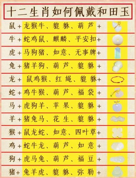 生肖属相生宝宝讲究（生宝宝属相真的有讲究吗？🎯）