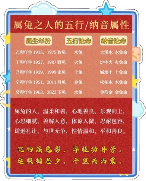 生肖中兔怕什么属相（兔怕什么属相？属兔人最怕的三大克星）