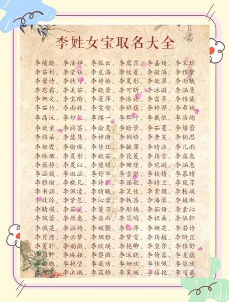 姓氏生肖属相网名（李姓龙年微信昵称怎么取）