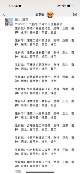 今天的属相生肖（今天的生肖宜忌怎么查）