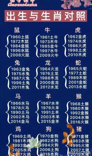 属相排队的生肖（十二生肖排队顺序是什么）