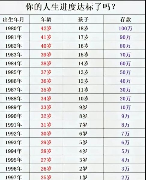 88岁什么生肖属相