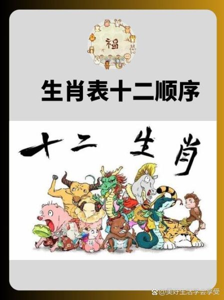 十二生肖属相排行榜顺序（十二生肖排行顺序表图片完整版）