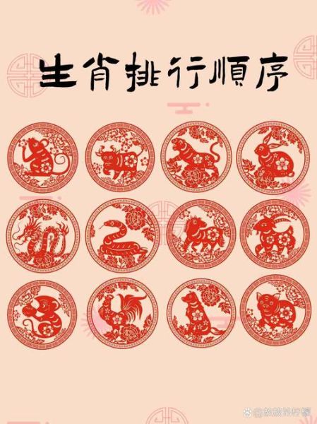 十二生肖属相排行榜顺序（十二生肖排行顺序表图片完整版）