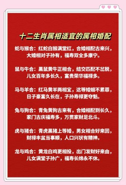 12生肖相配的属相有（12生肖最佳婚配对照表）