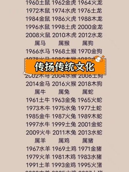 土龙生肖是什么属相