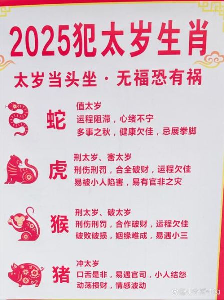十吉生肖属相犯太岁（2025蛇年十吉生肖属相犯太岁吗？）