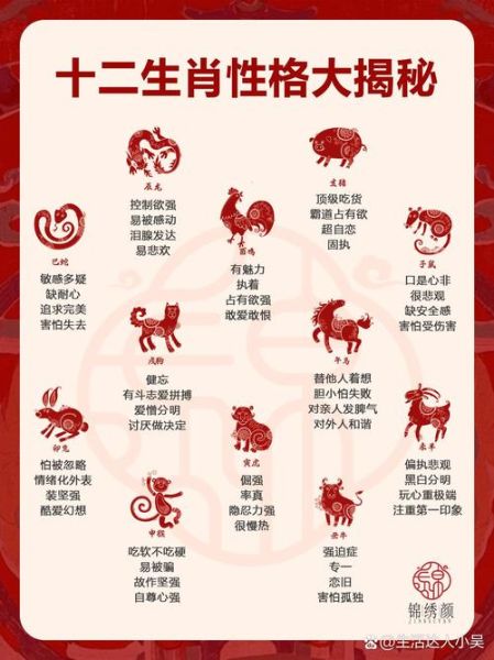 五福生肖属相（五福生肖属相具体是哪些）